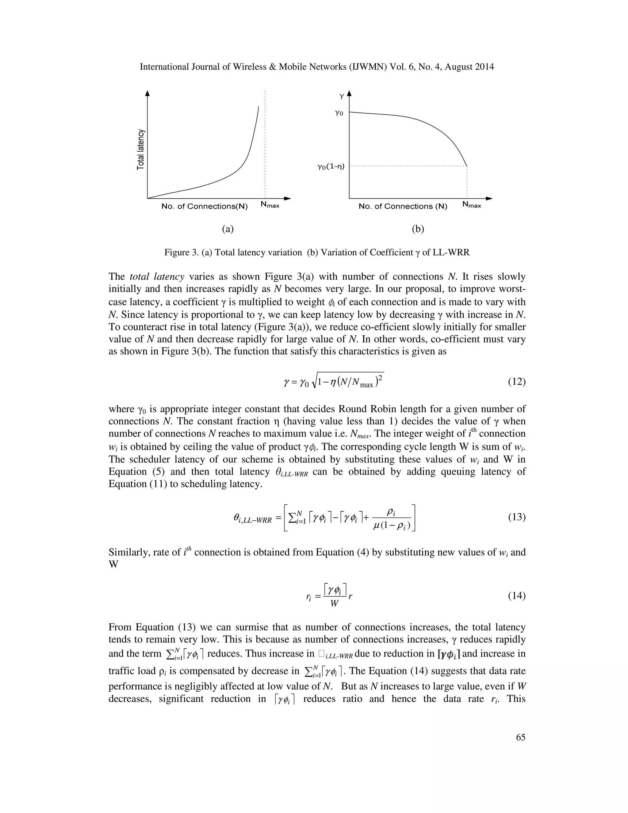 International Journal of Wireless  Mobile Networks (IJWMN) Vol. 6, No. 4, August 2014 
i of each connection and is made to vary with 
i. The corresponding cycle length W is sum of wi. 
q g f g f (13) 
= (14) 
65 
(a) (b) 
Figure 3. (a) Total latency variation (b) Variation of Coefficient  of LL-WRR 
The total latency varies as shown Figure 3(a) with number of connections N. It rises slowly 
initially and then increases rapidly as N becomes very large. In our proposal, to improve worst-case 
latency, a coefficient  is multiplied to weight 
ɸ 
N. Since latency is proportional to , we can keep latency low by decreasing  with increase in N. 
To counteract rise in total latency (Figure 3(a)), we reduce co-efficient slowly initially for smaller 
value of N and then decrease rapidly for large value of N. In other words, co-efficient must vary 
as shown in Figure 3(b). The function that satisfy this characteristics is given as 
( )2 
g = g 0 1 −h N Nmax (12) 
where 0 is appropriate integer constant that decides Round Robin length for a given number of 
connections N. The constant fraction  (having value less than 1) decides the value of  when 
number of connections N reaches to maximum value i.e. Nmax. The integer weight of ith connection 
wi is obtained by ceiling the value of product  
ɸ 
The scheduler latency of our scheme is obtained by substituting these values of wi and W in 
Equation (5) and then total latency i,LL-WRR can be obtained by adding queuing latency of 
Equation (11) to scheduling latency. 
 
r 
     
 
 
− 
=  − + − = 
(1 ) , 1 
i 
N i 
i LL WRR i i i 
μ r 
Similarly, rate of ith connection is obtained from Equation (4) by substituting new values of wi and 
W 
  
r 
g f 
r i 
i 
W 
From Equation (13) we can surmise that as number of connections increases, the total latency 
tends to remain very low. This is because as number of connections increases,  reduces rapidly 
and the term  N 
 g f  reduces. Thus increase in Ѳi,LL-WRR due to reduction in and increase in 
i = 
1 i traffic load i is compensated by decrease in    = 
N 
i 1 i g f . The Equation (14) suggests that data rate 
performance is negligibly affected at low value of N. But as N increases to large value, even if W 
decreases, significant reduction in   g fi reduces ratio and hence the data rate ri. This 
 