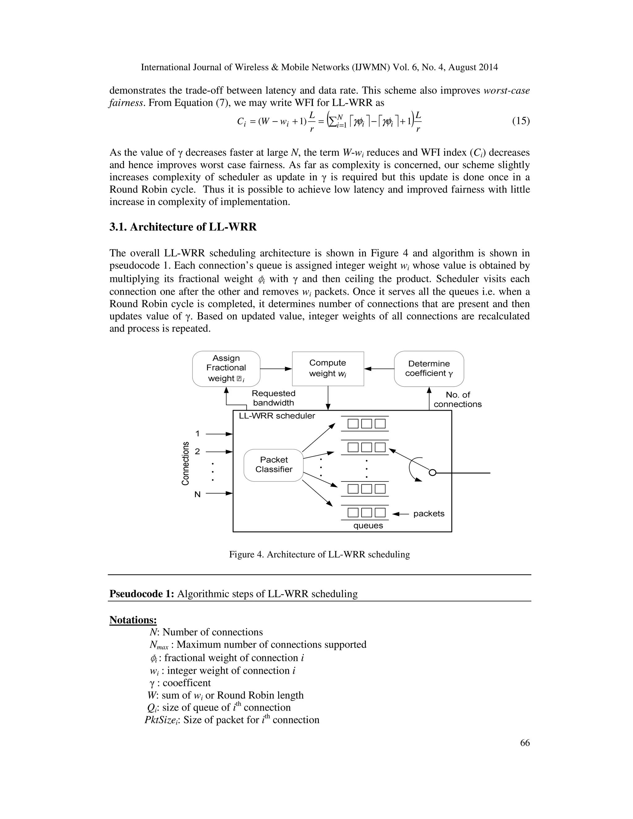 International Journal of Wireless  Mobile Networks (IJWMN) Vol. 6, No. 4, August 2014 
demonstrates the trade-off between latency and data rate. This scheme also improves worst-case 
fairness. From Equation (7), we may write WFI for LL-WRR as 
66 
(     ) 
L 
r 
L 
C W w i 
r 
N 
i ( i 1) i i 1 1 = − + =  − + = gf gf (15) 
As the value of  decreases faster at large N, the term W-wi reduces and WFI index (Ci) decreases 
and hence improves worst case fairness. As far as complexity is concerned, our scheme slightly 
increases complexity of scheduler as update in  is required but this update is done once in a 
Round Robin cycle. Thus it is possible to achieve low latency and improved fairness with little 
increase in complexity of implementation. 
3.1. Architecture of LL-WRR 
The overall LL-WRR scheduling architecture is shown in Figure 4 and algorithm is shown in 
pseudocode 1. Each connection’s queue is assigned integer weight wi whose value is obtained by 
multiplying its fractional weight 
ɸ 
i with  and then ceiling the product. Scheduler visits each 
connection one after the other and removes wi packets. Once it serves all the queues i.e. when a 
Round Robin cycle is completed, it determines number of connections that are present and then 
updates value of . Based on updated value, integer weights of all connections are recalculated 
and process is repeated. 
Figure 4. Architecture of LL-WRR scheduling 
Pseudocode 1: Algorithmic steps of LL-WRR scheduling 
Notations: 
N: Number of connections 
Nmax : Maximum number of connections supported 
ɸ 
i : fractional weight of connection i 
wi : integer weight of connection i 
 : cooefficent 
W: sum of wi or Round Robin length 
Qi: size of queue of ith connection 
PktSizei: Size of packet for ith connection 
 