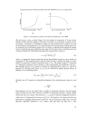 Design and implementation of low latency weighted round robin (ll wrr ...