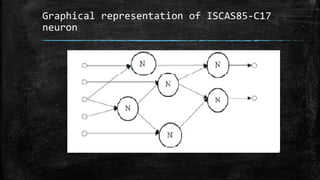 Graphical representation of ISCAS85-C17
neuron
 
