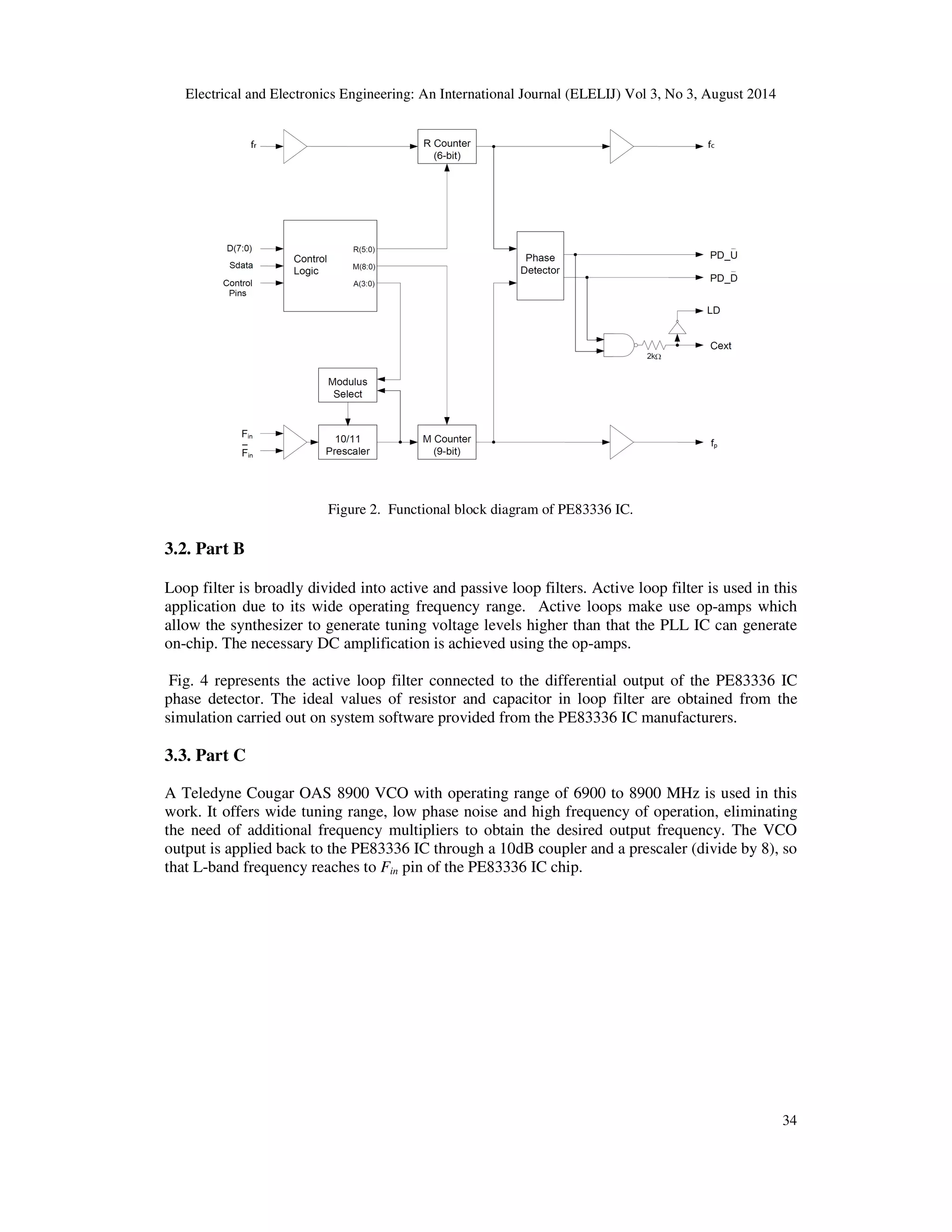 Electrical and Electronics Engineering: An International Journal (ELELIJ) Vol 3, No 3, August 2014 
34 
Figure 2. Functional block diagram of PE83336 IC. 
3.2. Part B 
Loop filter is broadly divided into active and passive loop filters. Active loop filter is used in this 
application due to its wide operating frequency range. Active loops make use op-amps which 
allow the synthesizer to generate tuning voltage levels higher than that the PLL IC can generate 
on-chip. The necessary DC amplification is achieved using the op-amps. 
Fig. 4 represents the active loop filter connected to the differential output of the PE83336 IC 
phase detector. The ideal values of resistor and capacitor in loop filter are obtained from the 
simulation carried out on system software provided from the PE83336 IC manufacturers. 
3.3. Part C 
A Teledyne Cougar OAS 8900 VCO with operating range of 6900 to 8900 MHz is used in this 
work. It offers wide tuning range, low phase noise and high frequency of operation, eliminating 
the need of additional frequency multipliers to obtain the desired output frequency. The VCO 
output is applied back to the PE83336 IC through a 10dB coupler and a prescaler (divide by 8), so 
that L-band frequency reaches to Fin pin of the PE83336 IC chip. 
 