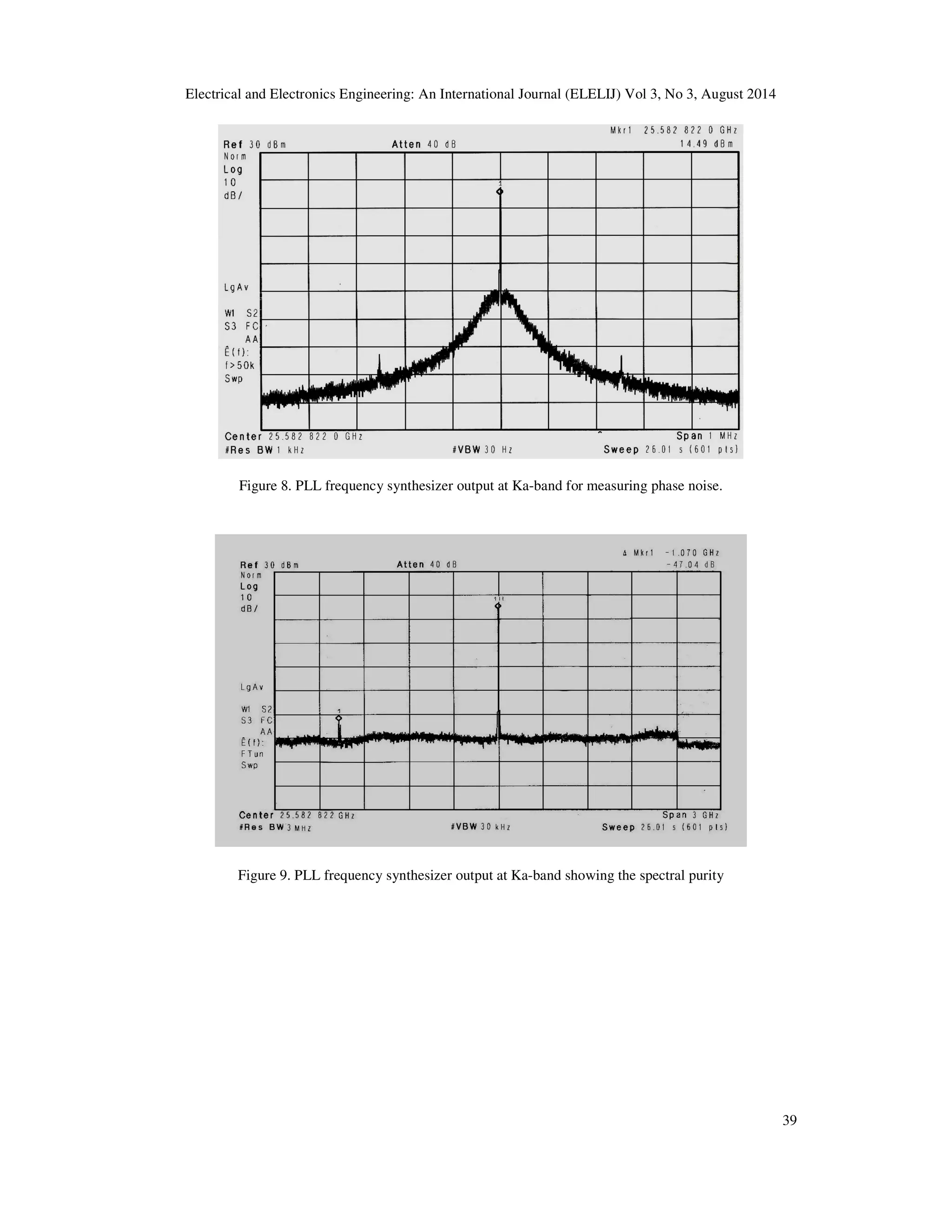 Electrical and Electronics Engineering: An International Journal (ELELIJ) Vol 3, No 3, August 2014 
39 
Figure 8. PLL frequency synthesizer output at Ka-band for measuring phase noise. 
Figure 9. PLL frequency synthesizer output at Ka-band showing the spectral purity 
 