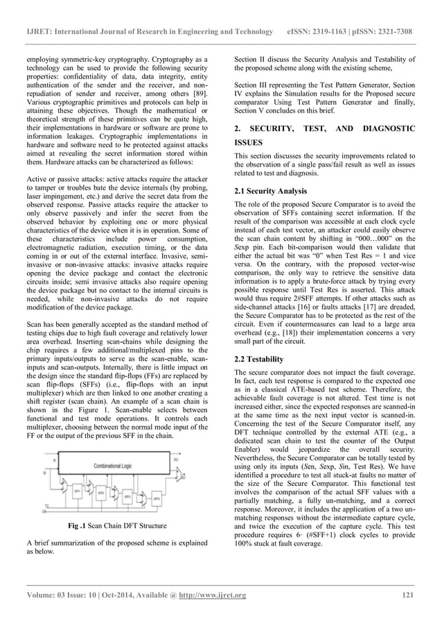 Design and implementation of secured scan based attacks on ic’s by ...