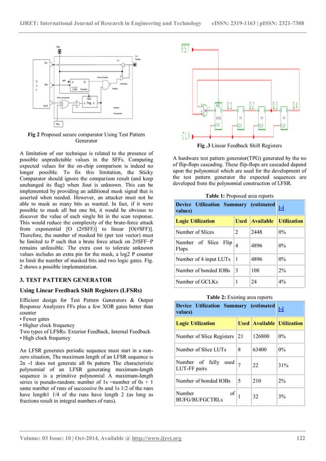 Design and implementation of secured scan based attacks on ic’s by ...