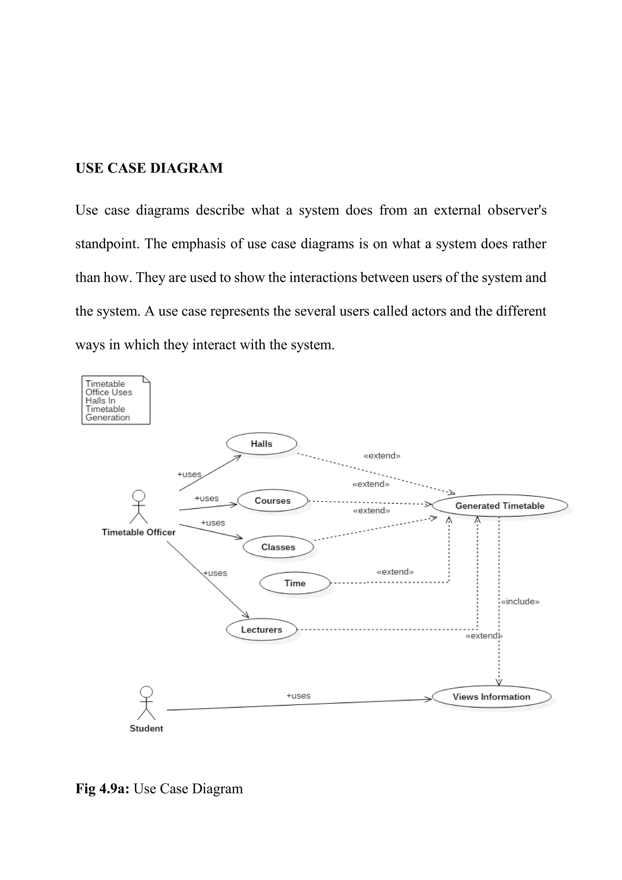 USE CASE DIAGRAM
Use case diagrams describe what a system does from an external observer's
standpoint. The emphasis of use case diagrams is on what a system does rather
than how. They are used to show the interactions between users of the system and
the system. A use case represents the several users called actors and the different
ways in which they interact with the system.
Fig 4.9a: Use Case Diagram
 