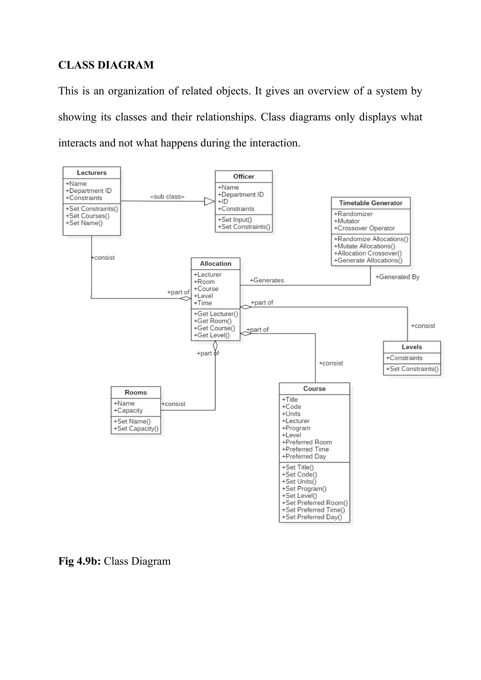 CLASS DIAGRAM
This is an organization of related objects. It gives an overview of a system by
showing its classes and their relationships. Class diagrams only displays what
interacts and not what happens during the interaction.
Fig 4.9b: Class Diagram
 