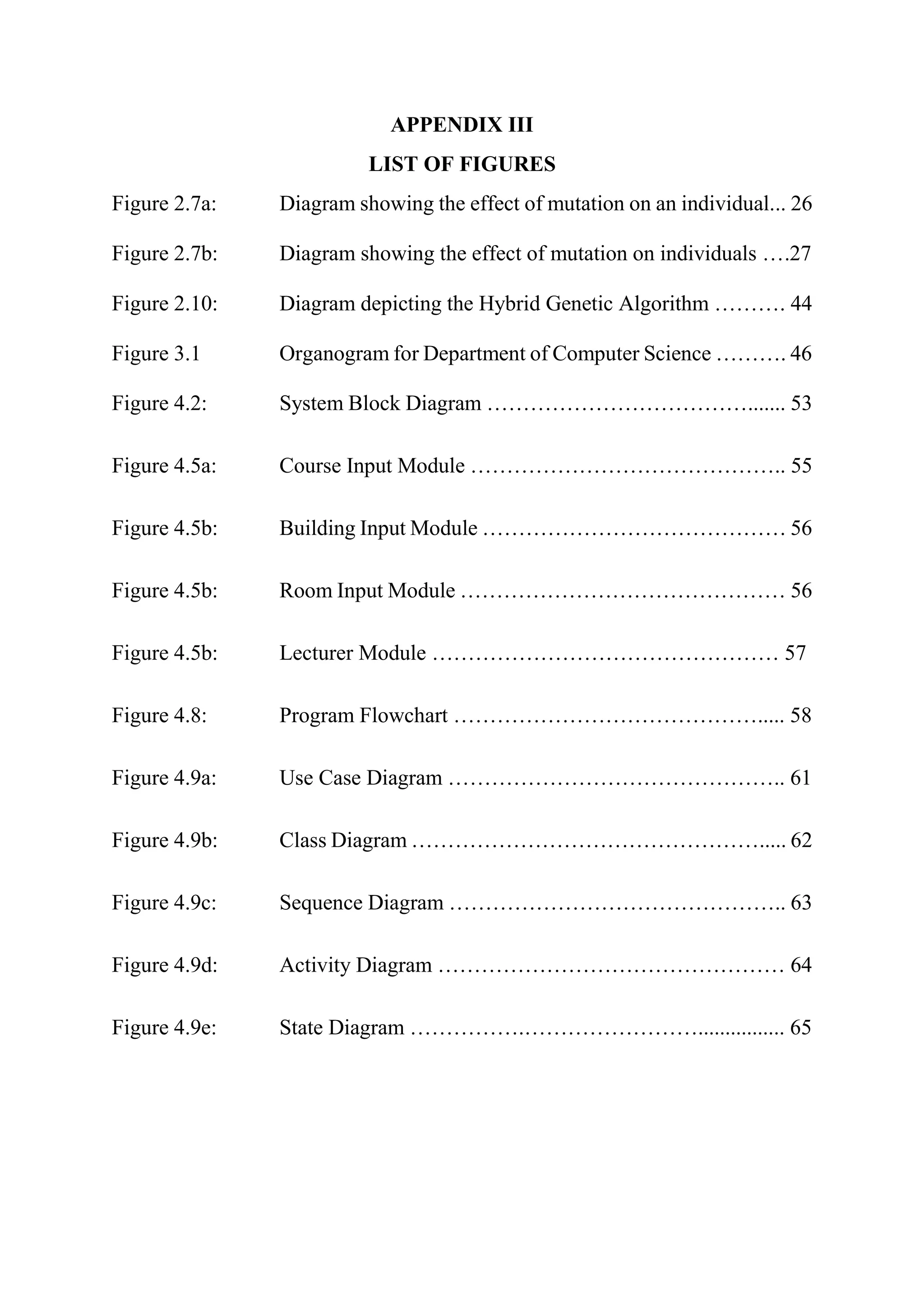 APPENDIX III
LIST OF FIGURES
Figure 2.7a: Diagram showing the effect of mutation on an individual... 26
Figure 2.7b: Diagram showing the effect of mutation on individuals ….27
Figure 2.10: Diagram depicting the Hybrid Genetic Algorithm ………. 44
Figure 3.1 Organogram for Department of Computer Science ………. 46
Figure 4.2: System Block Diagram ………………………………....... 53
Figure 4.5a: Course Input Module …………………………………….. 55
Figure 4.5b: Building Input Module …………………………………… 56
Figure 4.5b: Room Input Module ……………………………………… 56
Figure 4.5b: Lecturer Module ………………………………………… 57
Figure 4.8: Program Flowchart ……………………………………..... 58
Figure 4.9a: Use Case Diagram ……………………………………….. 61
Figure 4.9b: Class Diagram …………………………………………..... 62
Figure 4.9c: Sequence Diagram ……………………………………….. 63
Figure 4.9d: Activity Diagram ………………………………………… 64
Figure 4.9e: State Diagram …………….……………………................ 65
 