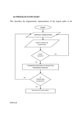Design and implementation of students timetable management system | PDF