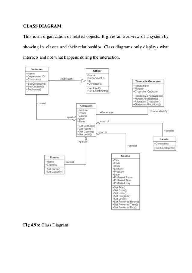 design and implementation of students timetable management system