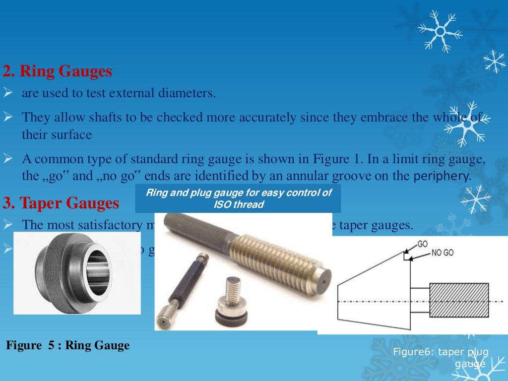 Design and limits Gauges