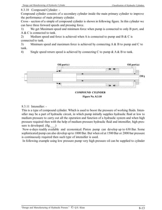 Design and manufacturing of hydraulic cylinders | PDF