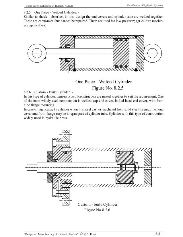 Design and manufacturing of hydraulic cylinders