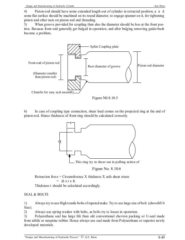 Design and manufacturing of hydraulic cylinders