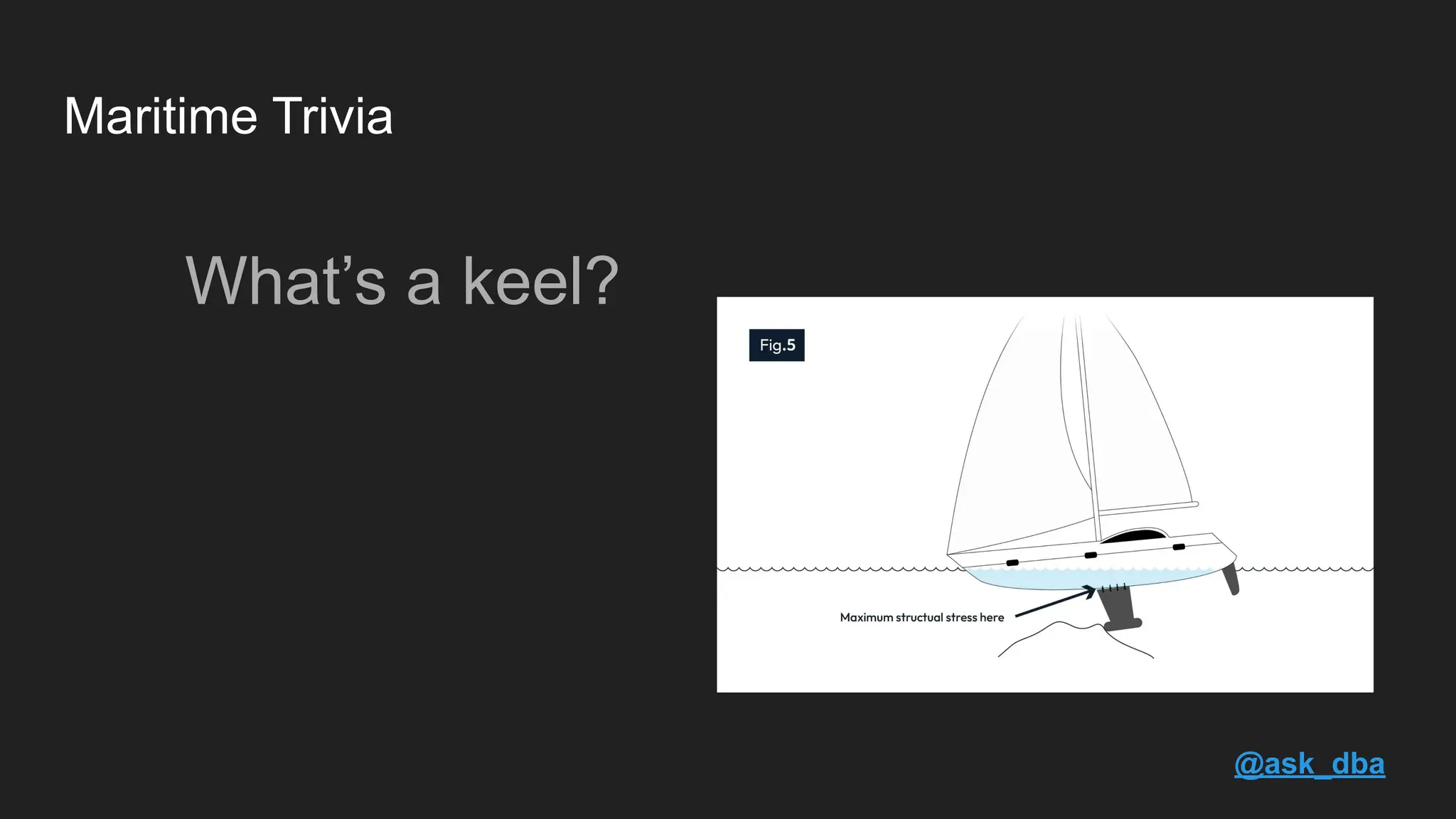 Maritime Trivia @ask_dba What’s a keel? 