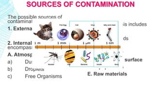 Design and operation of clean room PPT MANIK | PPTX