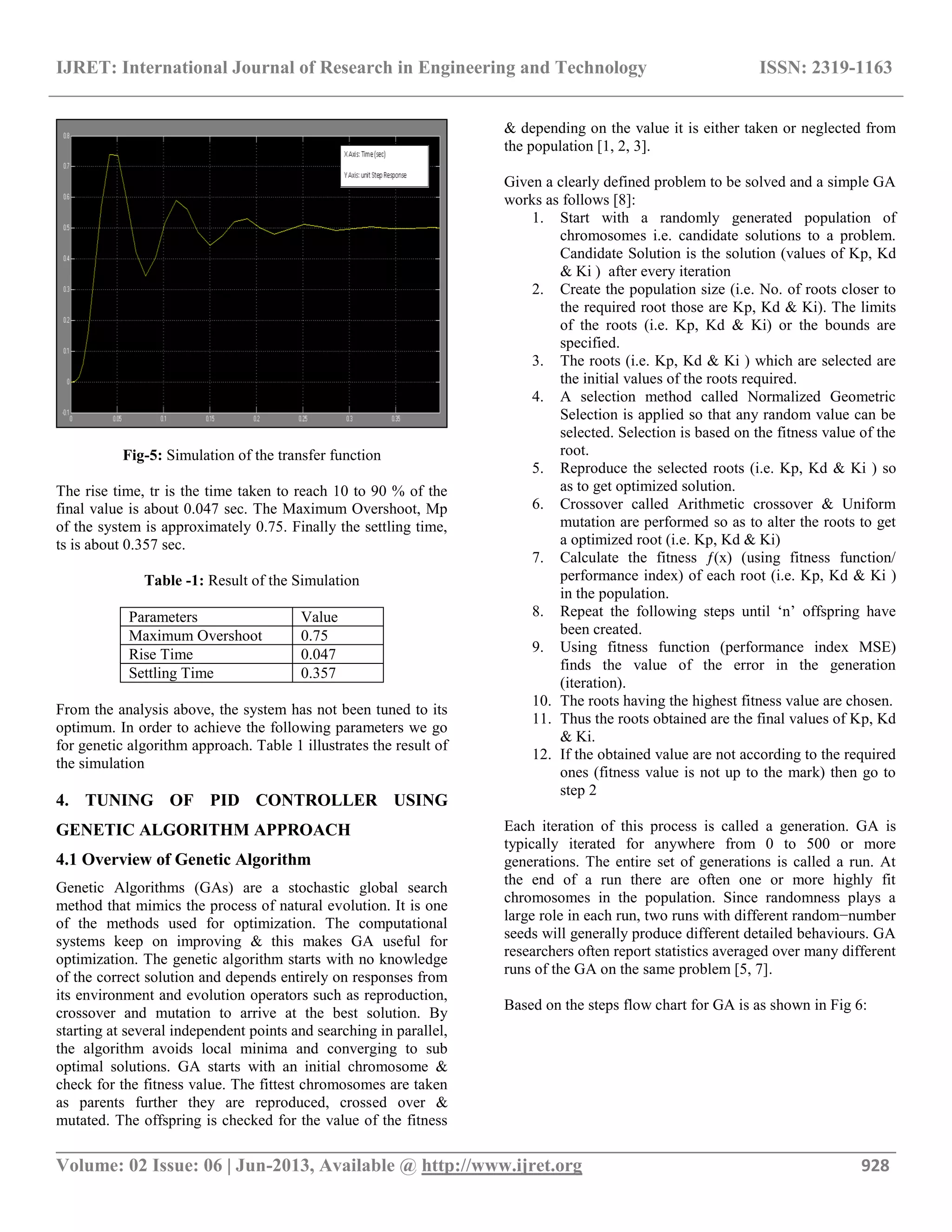 IJRET: International Journal of Research in Engineering and Technology ISSN: 2319-1163
__________________________________________________________________________________________
Volume: 02 Issue: 06 | Jun-2013, Available @ http://www.ijret.org 928
Fig-5: Simulation of the transfer function
The rise time, tr is the time taken to reach 10 to 90 % of the
final value is about 0.047 sec. The Maximum Overshoot, Mp
of the system is approximately 0.75. Finally the settling time,
ts is about 0.357 sec.
Table -1: Result of the Simulation
Parameters Value
Maximum Overshoot 0.75
Rise Time 0.047
Settling Time 0.357
From the analysis above, the system has not been tuned to its
optimum. In order to achieve the following parameters we go
for genetic algorithm approach. Table 1 illustrates the result of
the simulation
4. TUNING OF PID CONTROLLER USING
GENETIC ALGORITHM APPROACH
4.1 Overview of Genetic Algorithm
Genetic Algorithms (GAs) are a stochastic global search
method that mimics the process of natural evolution. It is one
of the methods used for optimization. The computational
systems keep on improving & this makes GA useful for
optimization. The genetic algorithm starts with no knowledge
of the correct solution and depends entirely on responses from
its environment and evolution operators such as reproduction,
crossover and mutation to arrive at the best solution. By
starting at several independent points and searching in parallel,
the algorithm avoids local minima and converging to sub
optimal solutions. GA starts with an initial chromosome &
check for the fitness value. The fittest chromosomes are taken
as parents further they are reproduced, crossed over &
mutated. The offspring is checked for the value of the fitness
& depending on the value it is either taken or neglected from
the population [1, 2, 3].
Given a clearly defined problem to be solved and a simple GA
works as follows [8]:
1. Start with a randomly generated population of
chromosomes i.e. candidate solutions to a problem.
Candidate Solution is the solution (values of Kp, Kd
& Ki ) after every iteration
2. Create the population size (i.e. No. of roots closer to
the required root those are Kp, Kd & Ki). The limits
of the roots (i.e. Kp, Kd & Ki) or the bounds are
specified.
3. The roots (i.e. Kp, Kd & Ki ) which are selected are
the initial values of the roots required.
4. A selection method called Normalized Geometric
Selection is applied so that any random value can be
selected. Selection is based on the fitness value of the
root.
5. Reproduce the selected roots (i.e. Kp, Kd & Ki ) so
as to get optimized solution.
6. Crossover called Arithmetic crossover & Uniform
mutation are performed so as to alter the roots to get
a optimized root (i.e. Kp, Kd & Ki)
7. Calculate the fitness ƒ(x) (using fitness function/
performance index) of each root (i.e. Kp, Kd & Ki )
in the population.
8. Repeat the following steps until „n‟ offspring have
been created.
9. Using fitness function (performance index MSE)
finds the value of the error in the generation
(iteration).
10. The roots having the highest fitness value are chosen.
11. Thus the roots obtained are the final values of Kp, Kd
& Ki.
12. If the obtained value are not according to the required
ones (fitness value is not up to the mark) then go to
step 2
Each iteration of this process is called a generation. GA is
typically iterated for anywhere from 0 to 500 or more
generations. The entire set of generations is called a run. At
the end of a run there are often one or more highly fit
chromosomes in the population. Since randomness plays a
large role in each run, two runs with different random−number
seeds will generally produce different detailed behaviours. GA
researchers often report statistics averaged over many different
runs of the GA on the same problem [5, 7].
Based on the steps flow chart for GA is as shown in Fig 6:
 