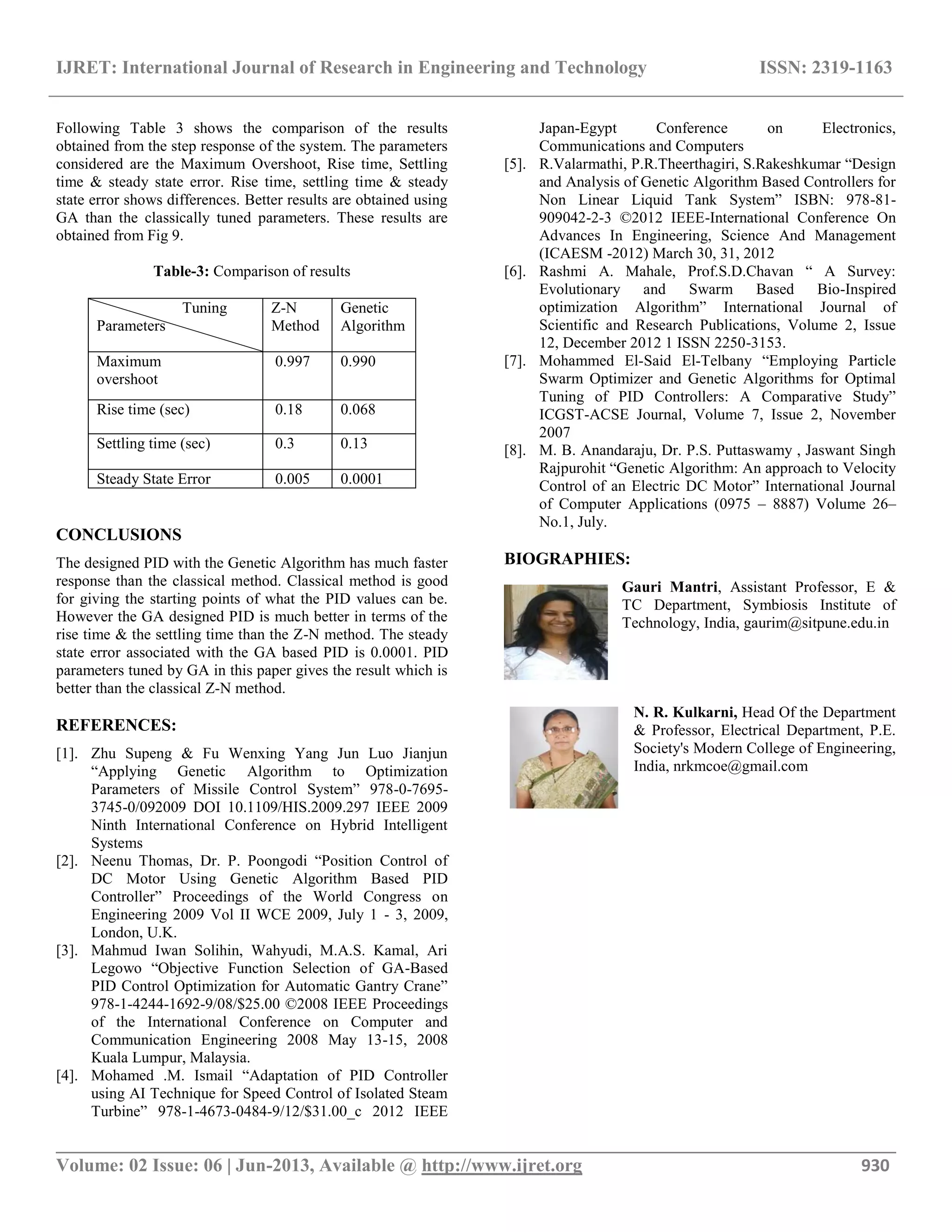 IJRET: International Journal of Research in Engineering and Technology ISSN: 2319-1163
__________________________________________________________________________________________
Volume: 02 Issue: 06 | Jun-2013, Available @ http://www.ijret.org 930
Following Table 3 shows the comparison of the results
obtained from the step response of the system. The parameters
considered are the Maximum Overshoot, Rise time, Settling
time & steady state error. Rise time, settling time & steady
state error shows differences. Better results are obtained using
GA than the classically tuned parameters. These results are
obtained from Fig 9.
Table-3: Comparison of results
Tuning
Parameters
Z-N
Method
Genetic
Algorithm
Maximum
overshoot
0.997 0.990
Rise time (sec) 0.18 0.068
Settling time (sec) 0.3 0.13
Steady State Error 0.005 0.0001
CONCLUSIONS
The designed PID with the Genetic Algorithm has much faster
response than the classical method. Classical method is good
for giving the starting points of what the PID values can be.
However the GA designed PID is much better in terms of the
rise time & the settling time than the Z-N method. The steady
state error associated with the GA based PID is 0.0001. PID
parameters tuned by GA in this paper gives the result which is
better than the classical Z-N method.
REFERENCES:
[1]. Zhu Supeng & Fu Wenxing Yang Jun Luo Jianjun
“Applying Genetic Algorithm to Optimization
Parameters of Missile Control System” 978-0-7695-
3745-0/092009 DOI 10.1109/HIS.2009.297 IEEE 2009
Ninth International Conference on Hybrid Intelligent
Systems
[2]. Neenu Thomas, Dr. P. Poongodi “Position Control of
DC Motor Using Genetic Algorithm Based PID
Controller” Proceedings of the World Congress on
Engineering 2009 Vol II WCE 2009, July 1 - 3, 2009,
London, U.K.
[3]. Mahmud Iwan Solihin, Wahyudi, M.A.S. Kamal, Ari
Legowo “Objective Function Selection of GA-Based
PID Control Optimization for Automatic Gantry Crane”
978-1-4244-1692-9/08/$25.00 ©2008 IEEE Proceedings
of the International Conference on Computer and
Communication Engineering 2008 May 13-15, 2008
Kuala Lumpur, Malaysia.
[4]. Mohamed .M. Ismail “Adaptation of PID Controller
using AI Technique for Speed Control of Isolated Steam
Turbine” 978-1-4673-0484-9/12/$31.00_c 2012 IEEE
Japan-Egypt Conference on Electronics,
Communications and Computers
[5]. R.Valarmathi, P.R.Theerthagiri, S.Rakeshkumar “Design
and Analysis of Genetic Algorithm Based Controllers for
Non Linear Liquid Tank System” ISBN: 978-81-
909042-2-3 ©2012 IEEE-International Conference On
Advances In Engineering, Science And Management
(ICAESM -2012) March 30, 31, 2012
[6]. Rashmi A. Mahale, Prof.S.D.Chavan “ A Survey:
Evolutionary and Swarm Based Bio-Inspired
optimization Algorithm” International Journal of
Scientific and Research Publications, Volume 2, Issue
12, December 2012 1 ISSN 2250-3153.
[7]. Mohammed El-Said El-Telbany “Employing Particle
Swarm Optimizer and Genetic Algorithms for Optimal
Tuning of PID Controllers: A Comparative Study”
ICGST-ACSE Journal, Volume 7, Issue 2, November
2007
[8]. M. B. Anandaraju, Dr. P.S. Puttaswamy , Jaswant Singh
Rajpurohit “Genetic Algorithm: An approach to Velocity
Control of an Electric DC Motor” International Journal
of Computer Applications (0975 – 8887) Volume 26–
No.1, July.
BIOGRAPHIES:
Gauri Mantri, Assistant Professor, E &
TC Department, Symbiosis Institute of
Technology, India, gaurim@sitpune.edu.in
N. R. Kulkarni, Head Of the Department
& Professor, Electrical Department, P.E.
Society's Modern College of Engineering,
India, nrkmcoe@gmail.com
 