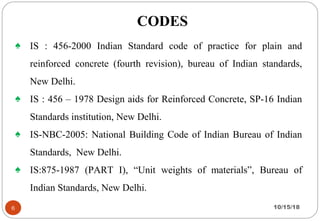 Design and planning of hostel building by vijayan | PPT