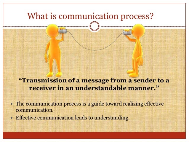 Design and process of communication.