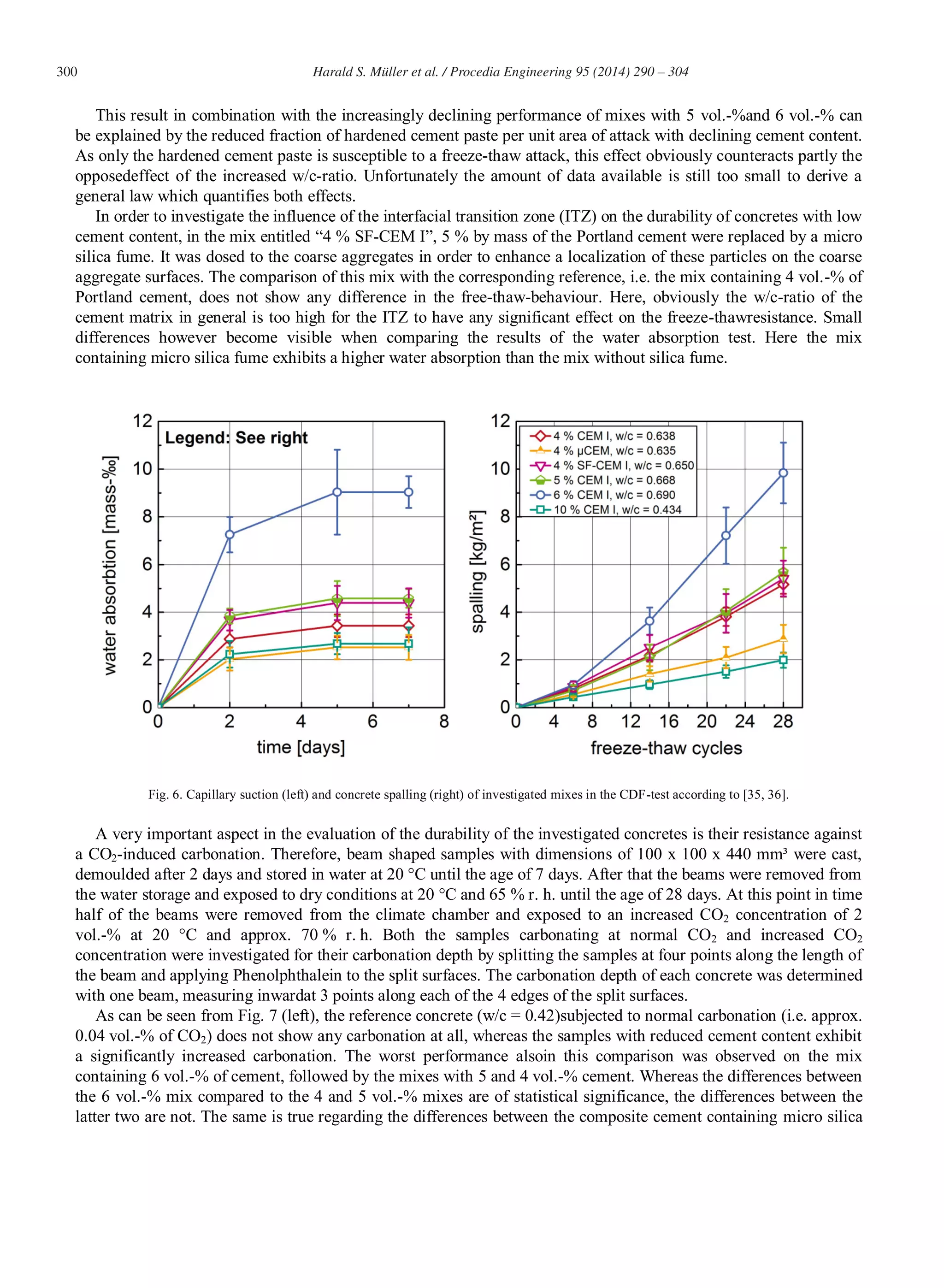 300 Harald S. Müller et al. / Procedia Engineering 95 (2014) 290 – 304
This result in combination with the increasingly declining performance of mixes with 5 vol.-%and 6 vol.-% can
be explained by the reduced fraction of hardened cement paste per unit area of attack with declining cement content.
As only the hardened cement paste is susceptible to a freeze-thaw attack, this effect obviously counteracts partly the
opposedeffect of the increased w/c-ratio. Unfortunately the amount of data available is still too small to derive a
general law which quantifies both effects.
In order to investigate the influence of the interfacial transition zone (ITZ) on the durability of concretes with low
cement content, in the mix entitled “4 % SF-CEM I”, 5 % by mass of the Portland cement were replaced by a micro
silica fume. It was dosed to the coarse aggregates in order to enhance a localization of these particles on the coarse
aggregate surfaces. The comparison of this mix with the corresponding reference, i.e. the mix containing 4 vol.-% of
Portland cement, does not show any difference in the free-thaw-behaviour. Here, obviously the w/c-ratio of the
cement matrix in general is too high for the ITZ to have any significant effect on the freeze-thawresistance. Small
differences however become visible when comparing the results of the water absorption test. Here the mix
containing micro silica fume exhibits a higher water absorption than the mix without silica fume.
Fig. 6. Capillary suction (left) and concrete spalling (right) of investigated mixes in the CDF-test according to [35, 36].
A very important aspect in the evaluation of the durability of the investigated concretes is their resistance against
a CO2-induced carbonation. Therefore, beam shaped samples with dimensions of 100 x 100 x 440 mm³ were cast,
demoulded after 2 days and stored in water at 20 °C until the age of 7 days. After that the beams were removed from
the water storage and exposed to dry conditions at 20 °C and 65 % r. h. until the age of 28 days. At this point in time
half of the beams were removed from the climate chamber and exposed to an increased CO2 concentration of 2
vol.-% at 20 °C and approx. 70 % r. h. Both the samples carbonating at normal CO2 and increased CO2
concentration were investigated for their carbonation depth by splitting the samples at four points along the length of
the beam and applying Phenolphthalein to the split surfaces. The carbonation depth of each concrete was determined
with one beam, measuring inwardat 3 points along each of the 4 edges of the split surfaces.
As can be seen from Fig. 7 (left), the reference concrete (w/c = 0.42)subjected to normal carbonation (i.e. approx.
0.04 vol.-% of CO2) does not show any carbonation at all, whereas the samples with reduced cement content exhibit
a significantly increased carbonation. The worst performance alsoin this comparison was observed on the mix
containing 6 vol.-% of cement, followed by the mixes with 5 and 4 vol.-% cement. Whereas the differences between
the 6 vol.-% mix compared to the 4 and 5 vol.-% mixes are of statistical significance, the differences between the
latter two are not. The same is true regarding the differences between the composite cement containing micro silica
 