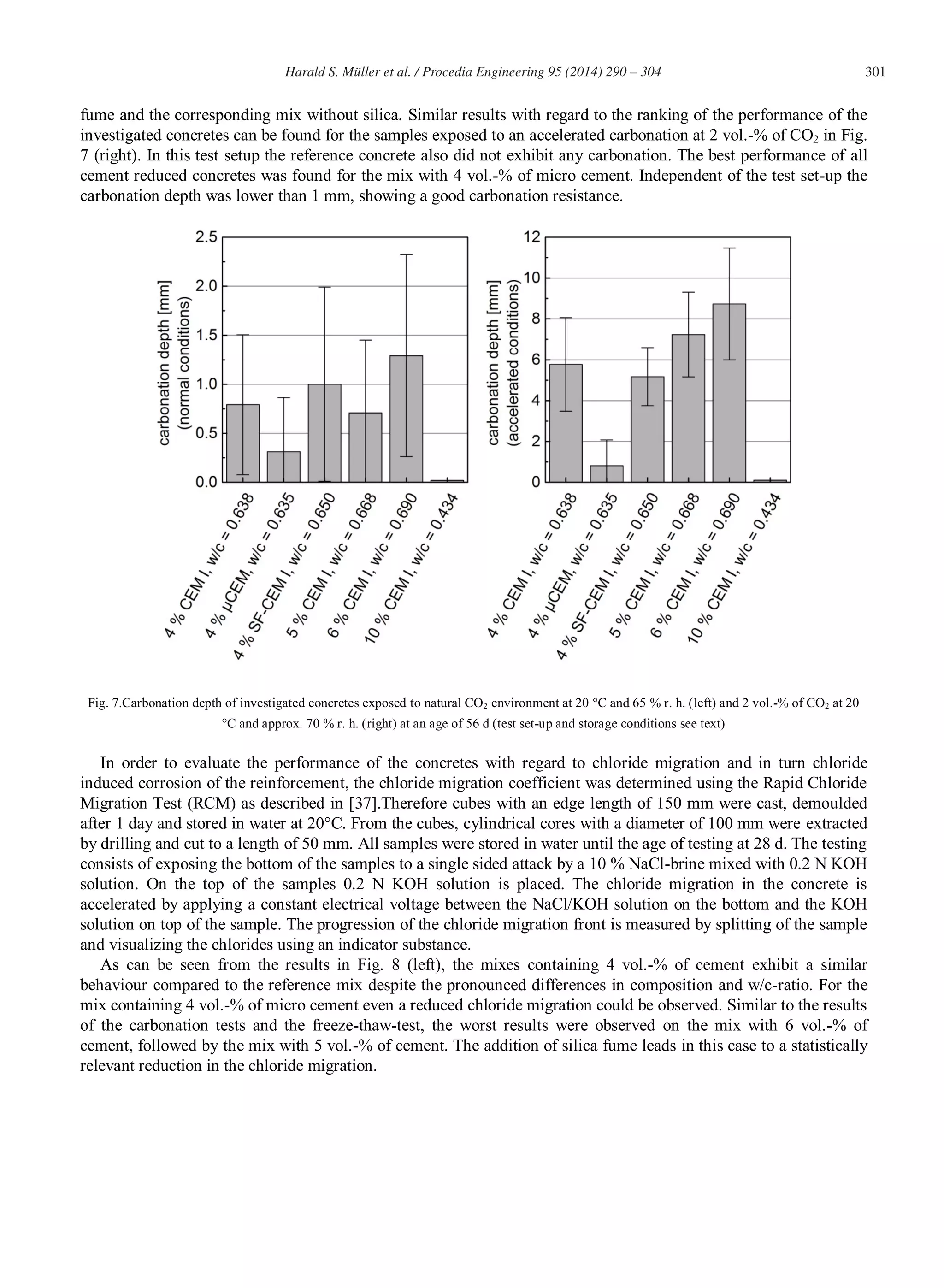 301Harald S. Müller et al. / Procedia Engineering 95 (2014) 290 – 304
fume and the corresponding mix without silica. Similar results with regard to the ranking of the performance of the
investigated concretes can be found for the samples exposed to an accelerated carbonation at 2 vol.-% of CO2 in Fig.
7 (right). In this test setup the reference concrete also did not exhibit any carbonation. The best performance of all
cement reduced concretes was found for the mix with 4 vol.-% of micro cement. Independent of the test set-up the
carbonation depth was lower than 1 mm, showing a good carbonation resistance.
Fig. 7.Carbonation depth of investigated concretes exposed to natural CO2 environment at 20 °C and 65 % r. h. (left) and 2 vol.-% of CO2 at 20
°C and approx. 70 % r. h. (right) at an age of 56 d (test set-up and storage conditions see text)
In order to evaluate the performance of the concretes with regard to chloride migration and in turn chloride
induced corrosion of the reinforcement, the chloride migration coefficient was determined using the Rapid Chloride
Migration Test (RCM) as described in [37].Therefore cubes with an edge length of 150 mm were cast, demoulded
after 1 day and stored in water at 20°C. From the cubes, cylindrical cores with a diameter of 100 mm were extracted
by drilling and cut to a length of 50 mm. All samples were stored in water until the age of testing at 28 d. The testing
consists of exposing the bottom of the samples to a single sided attack by a 10 % NaCl-brine mixed with 0.2 N KOH
solution. On the top of the samples 0.2 N KOH solution is placed. The chloride migration in the concrete is
accelerated by applying a constant electrical voltage between the NaCl/KOH solution on the bottom and the KOH
solution on top of the sample. The progression of the chloride migration front is measured by splitting of the sample
and visualizing the chlorides using an indicator substance.
As can be seen from the results in Fig. 8 (left), the mixes containing 4 vol.-% of cement exhibit a similar
behaviour compared to the reference mix despite the pronounced differences in composition and w/c-ratio. For the
mix containing 4 vol.-% of micro cement even a reduced chloride migration could be observed. Similar to the results
of the carbonation tests and the freeze-thaw-test, the worst results were observed on the mix with 6 vol.-% of
cement, followed by the mix with 5 vol.-% of cement. The addition of silica fume leads in this case to a statistically
relevant reduction in the chloride migration.
 