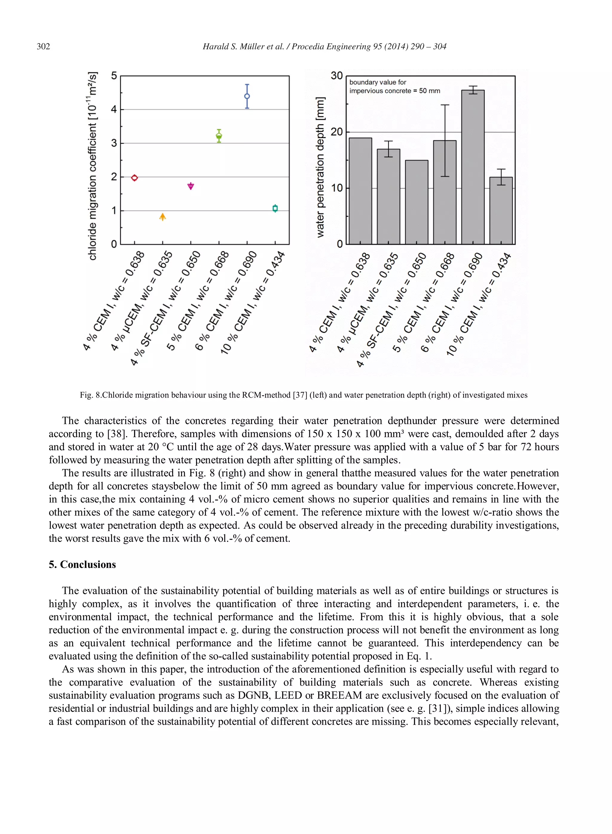 302 Harald S. Müller et al. / Procedia Engineering 95 (2014) 290 – 304
Fig. 8.Chloride migration behaviour using the RCM-method [37] (left) and water penetration depth (right) of investigated mixes
The characteristics of the concretes regarding their water penetration depthunder pressure were determined
according to [38]. Therefore, samples with dimensions of 150 x 150 x 100 mm³ were cast, demoulded after 2 days
and stored in water at 20 °C until the age of 28 days.Water pressure was applied with a value of 5 bar for 72 hours
followed by measuring the water penetration depth after splitting of the samples.
The results are illustrated in Fig. 8 (right) and show in general thatthe measured values for the water penetration
depth for all concretes staysbelow the limit of 50 mm agreed as boundary value for impervious concrete.However,
in this case,the mix containing 4 vol.-% of micro cement shows no superior qualities and remains in line with the
other mixes of the same category of 4 vol.-% of cement. The reference mixture with the lowest w/c-ratio shows the
lowest water penetration depth as expected. As could be observed already in the preceding durability investigations,
the worst results gave the mix with 6 vol.-% of cement.
5. Conclusions
The evaluation of the sustainability potential of building materials as well as of entire buildings or structures is
highly complex, as it involves the quantification of three interacting and interdependent parameters, i. e. the
environmental impact, the technical performance and the lifetime. From this it is highly obvious, that a sole
reduction of the environmental impact e. g. during the construction process will not benefit the environment as long
as an equivalent technical performance and the lifetime cannot be guaranteed. This interdependency can be
evaluated using the definition of the so-called sustainability potential proposed in Eq. 1.
As was shown in this paper, the introduction of the aforementioned definition is especially useful with regard to
the comparative evaluation of the sustainability of building materials such as concrete. Whereas existing
sustainability evaluation programs such as DGNB, LEED or BREEAM are exclusively focused on the evaluation of
residential or industrial buildings and are highly complex in their application (see e. g. [31]), simple indices allowing
a fast comparison of the sustainability potential of different concretes are missing. This becomes especially relevant,
 