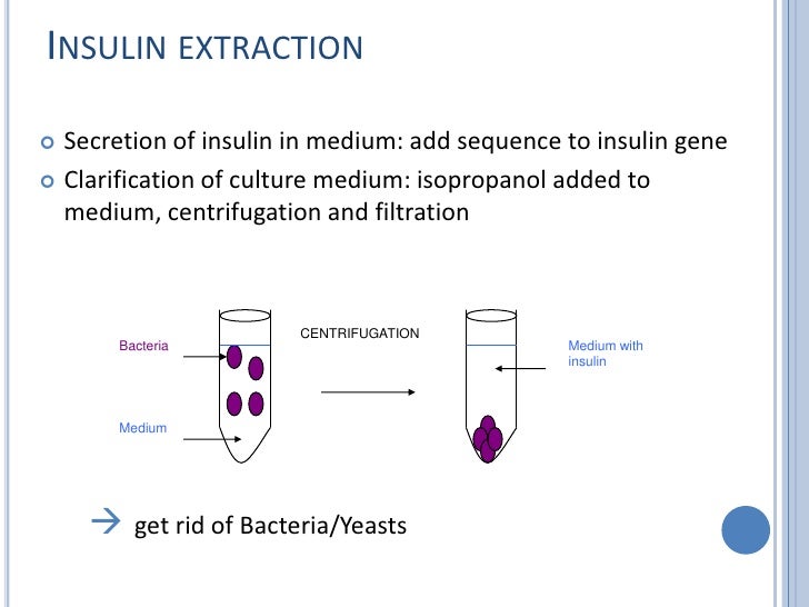 Design And Purification Of Proteins