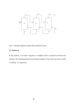 28 
Fig.3.1. Schematic diagram of triple-effect evaporator system 
3.2. Problem II 
In this problem, a five-effect evaporator is considered which is operated in forward feed sequence. The operating parameters and schematic diagram of the system are shown in Table 3.2 and Fig. 3.2, respectively. 
 