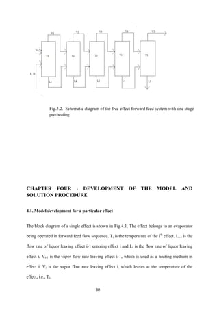 30 
CHAPTER FOUR : DEVELOPMENT OF THE MODEL AND SOLUTION PROCEDURE 
4.1. Model development for a particular effect 
The block diagram of a single effect is shown in Fig.4.1. The effect belongs to an evaporator being operated in forward feed flow sequence. Ti is the temperature of the ith effect. Li-1 is the flow rate of liquor leaving effect i-1 entering effect i and Li is the flow rate of liquor leaving effect i. Vi-1 is the vapor flow rate leaving effect i-1, which is used as a heating medium in effect i. Vi is the vapor flow rate leaving effect i, which leaves at the temperature of the effect, i.e., Ti. 
Fig.3.2. Schematic diagram of the five-effect forward feed system with one stage pre-heating  