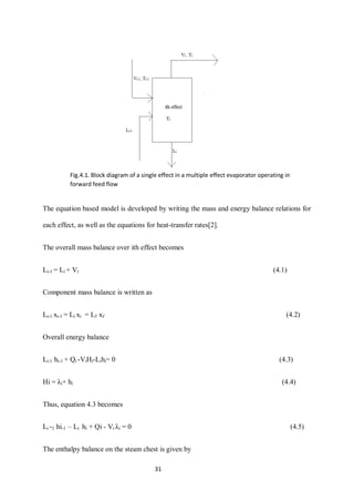 31 
The equation based model is developed by writing the mass and energy balance relations for each effect, as well as the equations for heat-transfer rates[2]. 
The overall mass balance over ith effect becomes 
Li-1 = Li + Vi (4.1) 
Component mass balance is written as 
Li-1 xi-1 = Li xi = Lf xf (4.2) 
Overall energy balance 
Li-1 hi-1 + Qi -ViHi-Lihi= 0 (4.3) 
Hi = λi+ hi (4.4) 
Thus, equation 4.3 becomes 
Li -1 hi-1 – Li hi + Qi - Vi λi = 0 (4.5) 
The enthalpy balance on the steam chest is given by 
Fig.4.1. Block diagram of a single effect in a multiple effect evaporator operating in forward feed flow  
