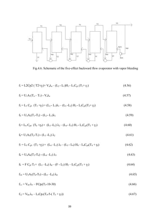39 
f1 = L2Cp2 ( T2+ɽ2)+ Voλo – (L2 - L1)H1 - L1Cp1 (T1+ ɽ1) (4.56) 
f2 = U1A1(To – T1) - Voλo (4.57) 
f3 = L3 Cp3 (T3 +ɽ3) + (L2 - L1)λ1 – (L3 -L2) H2 - L2Cp2(T2+ ɽ2) (4.58) 
f4 = U2A2(T1-T2) - (L2 - L1)λ1 (4.59) 
f5= L4 Cp4 (T4 +ɽ4) + (L3 -L2) λ2 – (L4 - L3) H3 - L3Cp3(T3 + ɽ3) (4.60) 
f6= U3A3(T2-T3) - (L3 -L2) λ2 (4.61) 
f7 = L5 Cp5 (T5 +ɽ5) + (L4 –L3) λ3 – (L5 - L4) H4 – L4Cp4(T4 + ɽ4) (4.62) 
f8 = U4A4(T3-T4) - (L4 –L3) λ3 (4.63) 
f9 = F Cpf Tf + (L5 –L4) λ4 – (F - L5) H5 – L5Cp5(T5 + ɽ5) (4.64) 
f10 = U5A5(T4-T5) - (L5 –L4) λ4 (4.65) 
f11 = Vb5 λ5 – FCpf(T5-10-30) (4.66) 
f12 = Vb4 λ4 – L5Cp5(T4-5-( T5 + ɽ5)) (4.67) 
Fig.4.6. Schematic of the five-effect backward flow evaporator with vapor bleeding  
