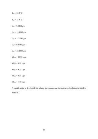 44 
T30 = 85.2 ˚C 
T40 = 73.6 ˚C 
L10 = 9.828 kg/s 
L20 = 15.418 kg/s 
L30 = 21.008 kg/s 
L40=26.598 kg/s 
L50 = 32.188 kg/s 
Vb10 = 0.096 kg/s 
Vb20 = 0.19 kg/s 
Vb30 = 0.25 kg/s 
Vb40 = 0.31 kg/s 
Vb50 = 1.46 kg/s 
A matlab code is developed for solving the system and the converged solution is listed in Table 5.7. 
 