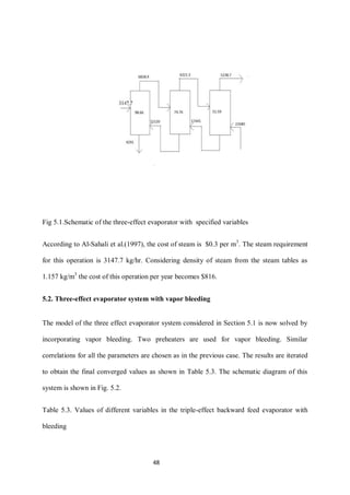 48 
Fig 5.1.Schematic of the three-effect evaporator with specified variables 
According to Al-Sahali et al.(1997), the cost of steam is $0.3 per m3. The steam requirement for this operation is 3147.7 kg/hr. Considering density of steam from the steam tables as 1.157 kg/m3 the cost of this operation per year becomes $816. 
5.2. Three-effect evaporator system with vapor bleeding 
The model of the three effect evaporator system considered in Section 5.1 is now solved by incorporating vapor bleeding. Two preheaters are used for vapor bleeding. Similar correlations for all the parameters are chosen as in the previous case. The results are iterated to obtain the final converged values as shown in Table 5.3. The schematic diagram of this system is shown in Fig. 5.2. 
Table 5.3. Values of different variables in the triple-effect backward feed evaporator with bleeding 
 