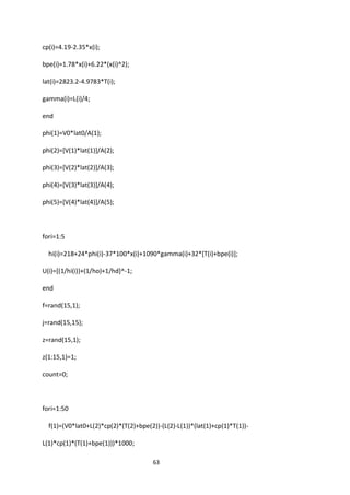 63 
cp(i)=4.19-2.35*x(i); 
bpe(i)=1.78*x(i)+6.22*(x(i)^2); 
lat(i)=2823.2-4.9783*T(i); 
gamma(i)=L(i)/4; 
end 
phi(1)=V0*lat0/A(1); 
phi(2)=[V(1)*lat(1)]/A(2); 
phi(3)=[V(2)*lat(2)]/A(3); 
phi(4)=[V(3)*lat(3)]/A(4); 
phi(5)=[V(4)*lat(4)]/A(5); 
fori=1:5 
hi(i)=218+24*phi(i)-37*100*x(i)+1090*gamma(i)+32*[T(i)+bpe(i)]; 
U(i)=[(1/hi(i))+(1/ho)+1/hd]^-1; 
end 
f=rand(15,1); 
j=rand(15,15); 
z=rand(15,1); 
z(1:15,1)=1; 
count=0; 
fori=1:50 
f(1)=(V0*lat0+L(2)*cp(2)*(T(2)+bpe(2))-(L(2)-L(1))*(lat(1)+cp(1)*T(1))- L(1)*cp(1)*(T(1)+bpe(1)))*1000;  
