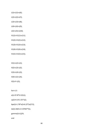 68 
L(1)=L(1)+z(6); 
L(2)=L(2)+z(7); 
L(3)=L(3)+z(8); 
L(4)=L(4)+z(9); 
L(5)=L(5)+z(10); 
V1(1)=V1(1)+z(11); 
V1(2)=V1(2)+z(12); 
V1(3)=V1(3)+z(13); 
V1(4)=V1(4)+z(14); 
V1(5)=V1(5)+z(15); 
V(1)=L(2)-L(1); 
V(2)=L(3)-L(2); 
V(3)=L(4)-L(3); 
V(4)=L(5)-L(4); 
V(5)=F-L(5); 
fori=1:5 
x(i)=37.8*0.13/L(i); 
cp(i)=4.19-2.35*x(i); 
bpe(i)=1.78*x(i)+6.22*(x(i)^2); 
lat(i)=2823.2-4.9783*T(i); 
gamma(i)=L(i)/4; 
end  