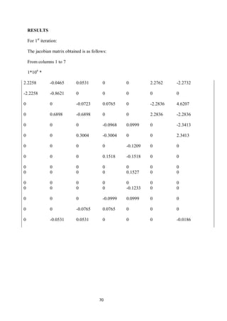70 
RESULTS 
For 1st iteration: 
The jacobian matrix obtained is as follows: 
From columns 1 to 7 
1*106 * 
2.2258 
-0.0465 
0.0531 
0 
0 
2.2762 
-2.2732 
-2.2258 
-0.8621 
0 
0 
0 
0 
0 
0 
0 
-0.0723 
0.0765 
0 
-2.2836 
4.6207 
0 
0.6898 
-0.6898 
0 
0 
2.2836 
-2.2836 
0 
0 
0 
-0.0968 
0.0999 
0 
-2.3413 
0 
0 
0.3004 
-0.3004 
0 
0 
2.3413 
0 
0 
0 
0 
-0.1209 
0 
0 
0 
0 
0 
0.1518 
-0.1518 
0 
0 
0 
0 
0 
0 
0 
0 
0 
0 
0 
0 
0 
0.1527 
0 
0 
0 
0 
0 
0 
0 
0 
0 
0 
0 
0 
0 
-0.1233 
0 
0 
0 
0 
0 
-0.0999 
0.0999 
0 
0 
0 
0 
-0.0765 
0.0765 
0 
0 
0 
0 
-0.0531 
0.0531 
0 
0 
0 
-0.0186 
 
