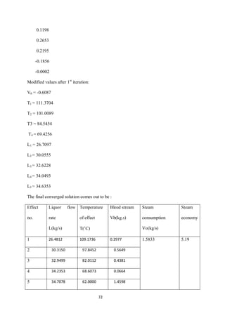 72 
0.1198 
0.2653 
0.2195 
-0.1856 
-0.0002 
Modified values after 1st iteration: 
V0 = -0.6087 
T1 = 111.3704 
T2 = 101.0089 
T3 = 84.5454 
T4 = 69.4256 
L1 = 26.7097 
L2 = 30.0555 
L3 = 32.6228 
L4 = 34.0493 
L5 = 34.6353 
The final converged solution comes out to be : 
Effect no. 
Liquor flow rate 
L(kg/s) 
Temperature of effect 
T(˚C) 
Bleed stream 
Vb(kg.s) 
Steam consumption 
Vo(kg/s) 
Steam economy 
1 
26.4812 
109.1736 
0.2977 
1.5833 
5.19 
2 
30.3150 
97.8452 
0.5649 
3 
32.9499 
82.0112 
0.4381 
4 
34.2353 
68.6073 
0.0664 
5 
34.7078 
62.0000 
1.4598  