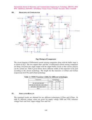 Design and simulation of high speed cmos | PDF