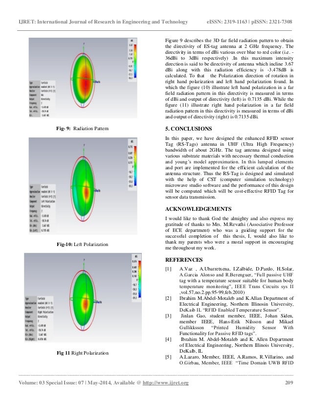 Thesis rfid