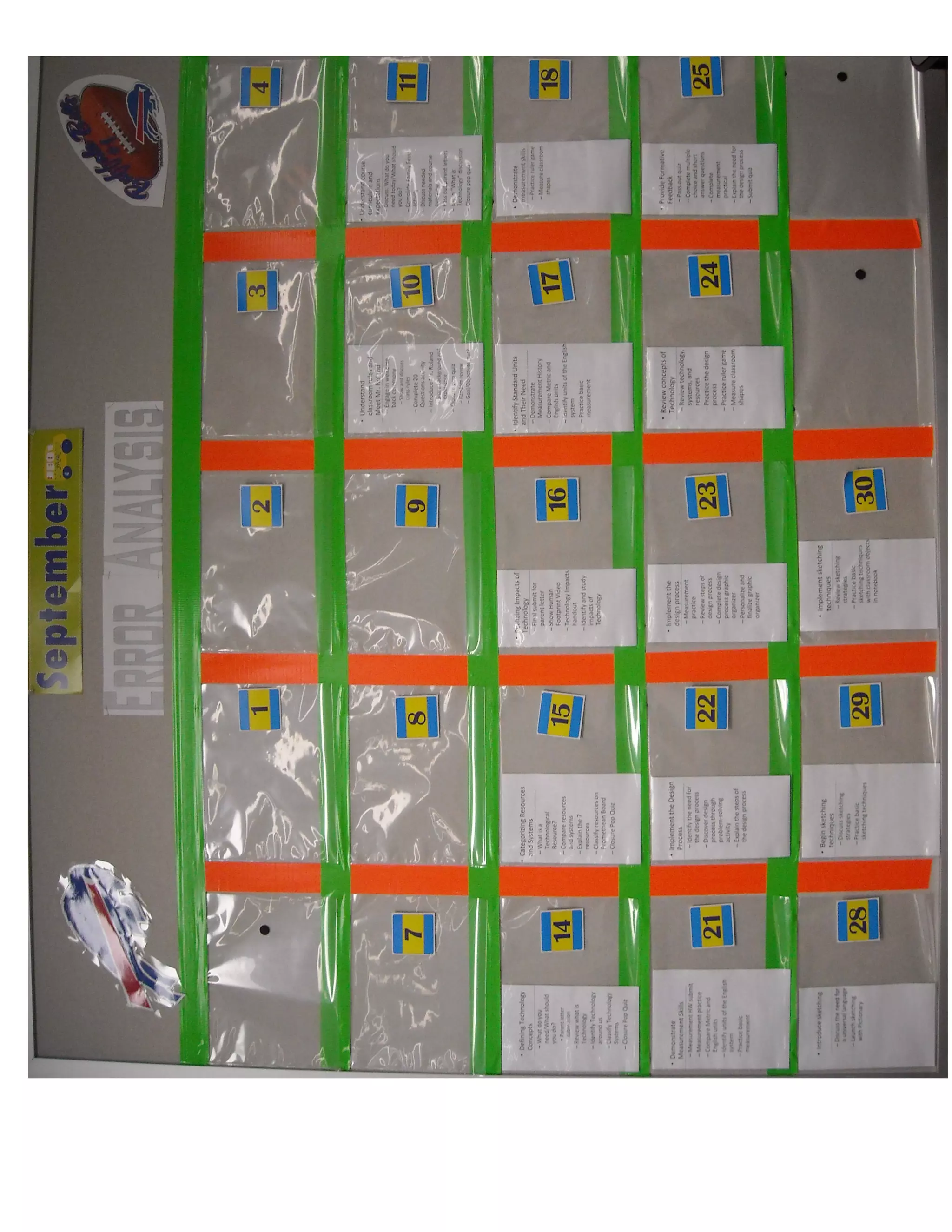 Design and sketching