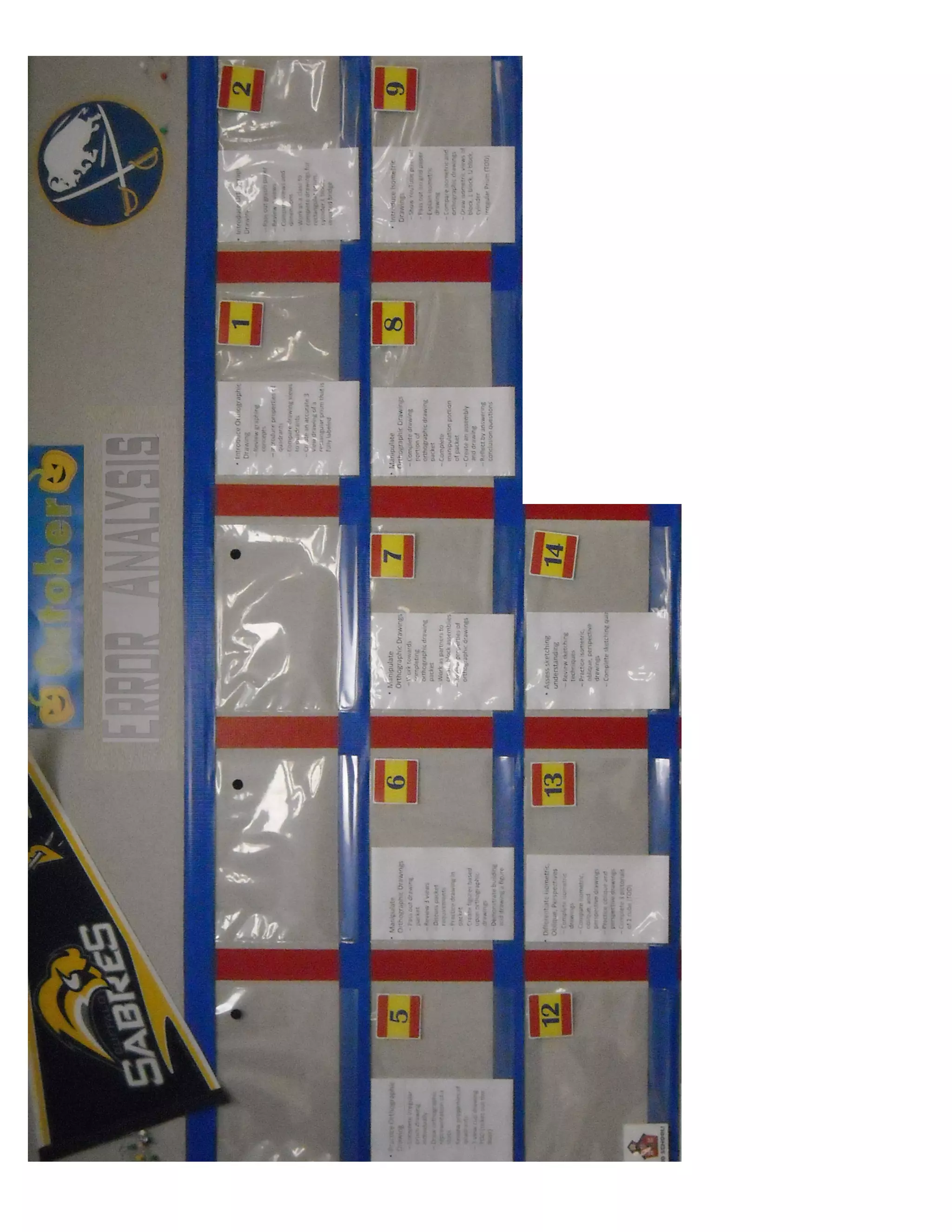 Design and sketching