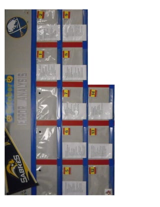 Design and sketching