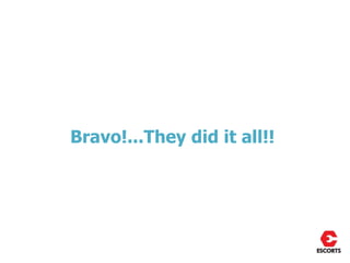 Bravo!...They did it all!!
 