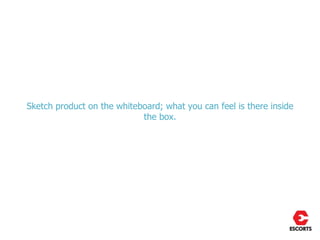 Sketch product on the whiteboard; what you can feel is there inside
                            the box.
 