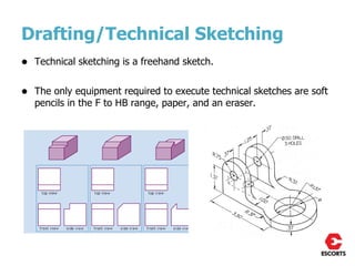 Drafting/Technical Sketching
•   Technical sketching is a freehand sketch.


•   The only equipment required to execute technical sketches are soft
    pencils in the F to HB range, paper, and an eraser.
 