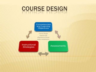 Course Design Course Design requires the alignment of three major components. 