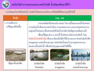 เทคโนโลยี (การออกแบบและเทคโนโลยี) ชั้นมัธยมศึกษาปีที่ 3
การเกิดเทคโนโลยีกังหันน้า บาบัดน้าเสียสามารถวิเคราะห์ปัจจัยที่เป็นสาเหตุได้ดังนี้
ปัจจัย เหตุ - ผล
1. ความต้องการ
แก้ปัญหาที่เกิดขึ้น
การขาดจิตสานึกของประชาชน ในการทิ้งขยะลงแม่น้าลาคลอง
การปล่อยน้าเสียจากภาคครัวเรือน ภาคเกษตรกรรม และภาคอุตสาหกรรม
ลงสู่แม่น้าลาคลอง เป็นสาเหตุให้เกิดน้าเน่าเสีย เกิดปัญหามลพิษทางน้า
ปัญหาน้าเน่าเสีย บาบัดน้าเสีย
ในบ่อปลา
บาบัดน้าเสีย
ตามคูคลอง
บาบัดน้าเสีย
แหล่งน้าสาธารณะ
เพื่อแก้ปัญหาต่าง ๆ เหล่านี้ จึงเกิดแนวคิดการบาบัดน้า โดย
กังหันน้าบาบัดน้าเสีย เป็นแนวคิดหนึ่งที่ทาได้ง่าย สะดวก ช่วยบาบัดน้าเสีย
ตามคูคลอง แหล่งน้าสาธารณะ บ่อบาบัดน้าของโรงงานอุตสาหกรรม
บ่อเพาะเลี้ยงสัตว์น้า เพื่อปรับปรุงคุณภาพน้าให้ดีขึ้น
 