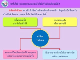 เทคโนโลยี (การออกแบบและเทคโนโลยี) ชั้นมัธยมศึกษาปีที่ 3
ค่านิยมในสังคม หมายถึง สิ่งที่คนในสังคมเดียวกันมองเห็นว่ามีคุณค่า เป็นที่ยอมรับ
หรือเป็นที่ปรารถนาของคนทั่วไป โดยมีลักษณะ ดังนี้
ค่านิยม
ในสังคม
มีทั้งค่านิยมที่ดี
และค่านิยมที่ไม่ดี
สามารถปลูกฝัง
หรือถ่ายทอดได้
สามารถแก้ไขเปลี่ยนแปลงได้หากบุคคล
ได้เรียนรู้และมีประสบการณ์เพิ่มขึ้น
เป็นมาตรฐานอย่างหนึ่งในการประเมิน
พฤติกรรมของบุคคล
 