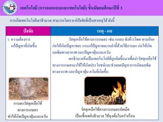 เทคโนโลยี (การออกแบบและเทคโนโลยี) ชั้นมัธยมศึกษาปีที่ 3
การเกิดเทคโนโลยีเตาชีวมวล สามารถวิเคราะห์ปัจจัยที่เป็นสาเหตุได้ดังนี้
ปัจจัย เหตุ - ผล
1. ความต้องการ
แก้ปัญหาที่เกิดขึ้น
วัสดุเหลือใช้ทางการเกษตร เช่น แกลบ ซังข้าวโพด ชานอ้อย
ก่อให้เกิดปัญหาขยะ การแก้ปัญหาขยะเหล่านี้ด้วยวิธีการเผา ก่อให้เกิด
มลพิษทางอากาศ และปัญหาฝุ่นและควัน
การเผาวัสดุเหลือใช้
ทางการเกษตร
ทาให้เกิดปัญหาฝุ่นและควัน
วัสดุเหลือใช้ทางการเกษตรอัดเม็ด
เป็นเชื้อเพลิงชีวมวล ใช้หุงต้มในครัวเรือน
เตาชีวมวลจึงเป็นเทคโนโลยีที่ถูกคิดขึ้นมาเพื่อนาวัสดุเหลือใช้
ทางการเกษตรมาใช้ให้เกิดประโยชน์และช่วยลดปัญหาการเกิดมลพิษ
ทางอากาศ และปัญหาฝุ่น ควันที่เกิดขึ้น
 