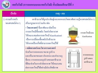 ปัจจัย เหตุ - ผล
เทคโนโลยี (การออกแบบและเทคโนโลยี) ชั้นมัธยมศึกษาปีที่ 3
2. ความก้าวหน้า
ของศาสตร์ต่าง ๆ
เตาชีวมวลได้ถูกประดิษฐ์และออกแบบโดยอาศัยความรู้จากศาสตร์ต่าง ๆ
เข้ามาบูรณาการร่วมกัน เช่น
• วิทยาศาสตร์ ซึ่งอาศัยแนวคิดเรื่อง
การเผาไหม้เชื้อเพลิง โดยจากัดอากาศ
ให้เหมาะสมต่อการเผาไหม้ (Gasification)
เป็นการเปลี่ยนเชื้อเพลิงในชีวมวล
ให้กลายเป็นแก๊สที่สามารถเผาไหม้ได้
การเผาไหม้แบบ
Gasification
• คณิตศาสตร์และวิศวกรรมศาสตร์
ช่วยในการออกแบบ ขนาด รูปร่าง
และปริมาตรของเตา ตาแหน่ง และจานวนรู
ที่เจาะ การออกแบบรูปร่างของเตาชีวมวล
ที่ดีจะช่วยในการจากัดอากาศ ให้เหมาะสม
ต่อการเผาไหม้ได้อย่างมีประสิทธิภาพ
การออกแบบ
รูปร่างของ
เตาชีวมวล
 